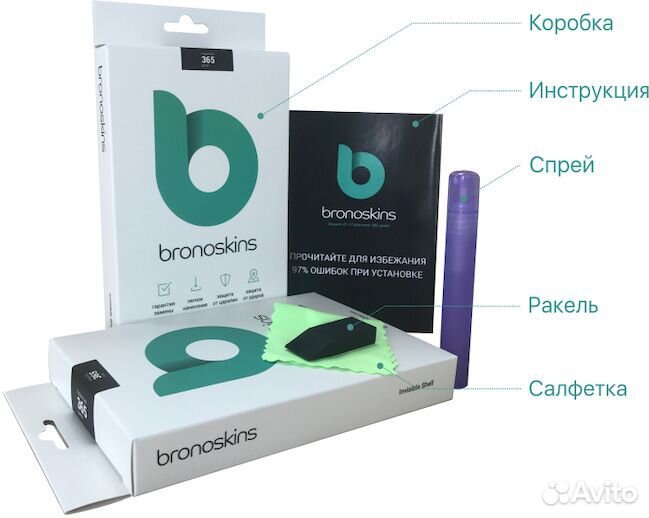 Защитная пленка для Honor X8a