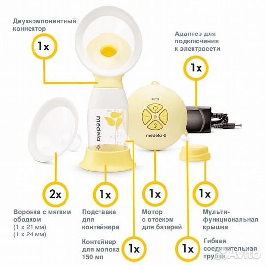 Medela Swing Flex электрический молокоотсос