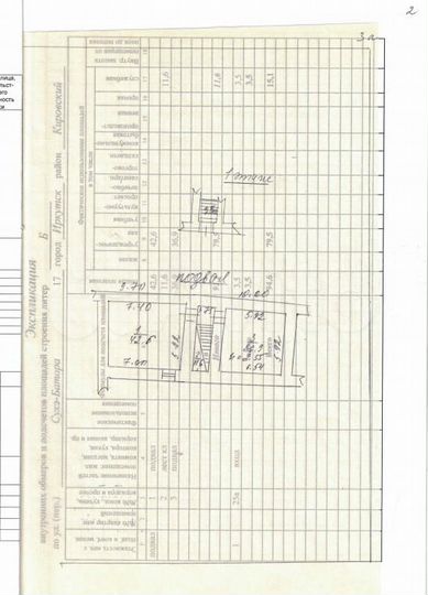 Универсальное помещение, 94.6 кв.м
