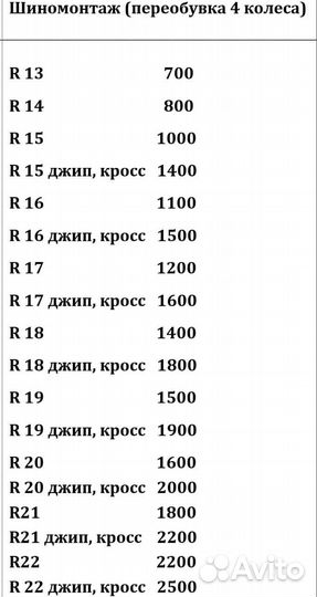 Порошковая покраска дисков