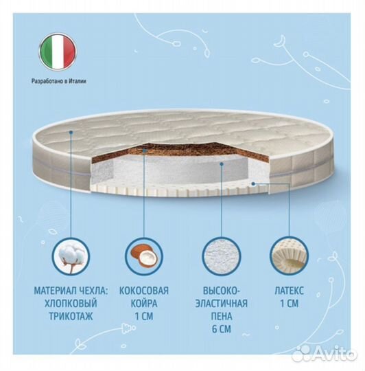 Матрас Nuovita детский круглый