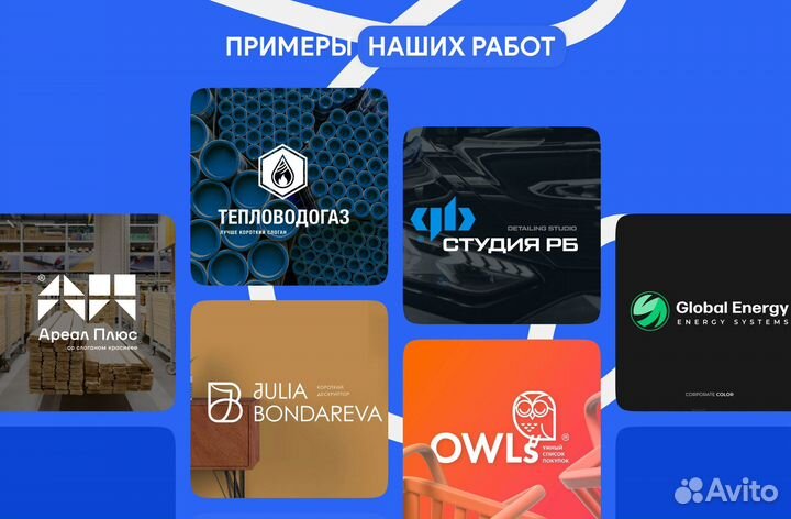 Создание Логотипа / Разработка Логотипа / Нейминг