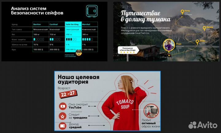 Создание презентаций