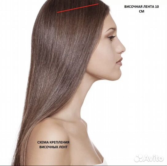 Королевское бионаращивание волос