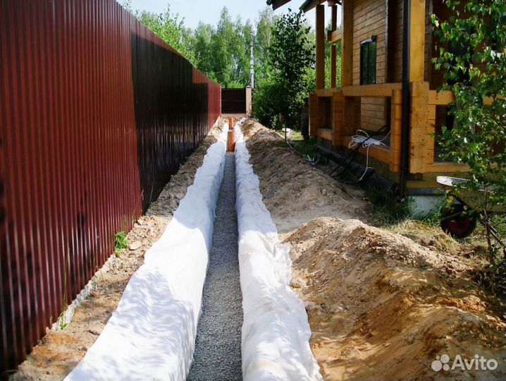 Дренаж участка ливневка водоотведение