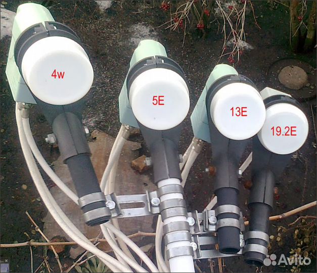 Настройка спутниковых антенн тарелок