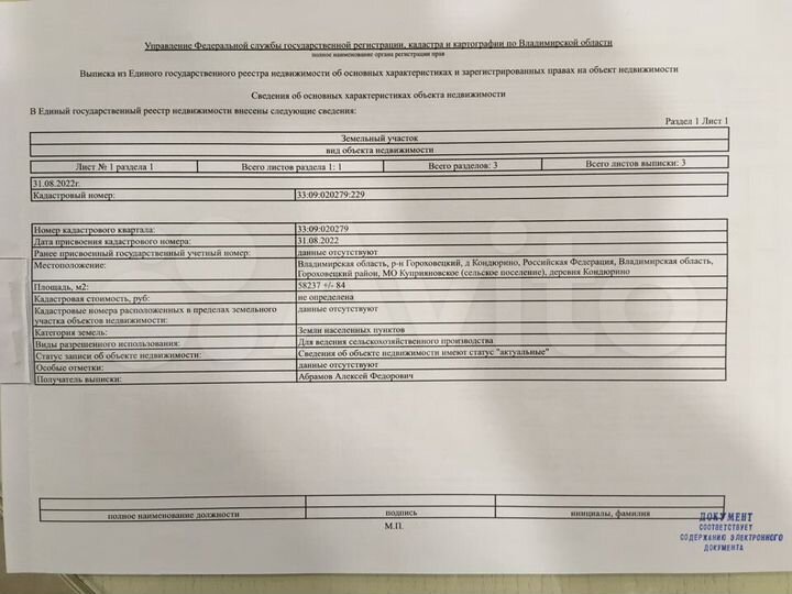 Участок 15 сот. (ИЖС)