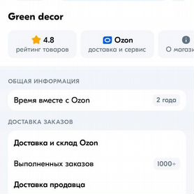 Готовый бизнес, онлайн-магазин на Ozon (2 года)