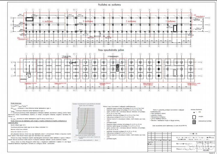 Разработка пос, пор, под, ппр, ппрк, ТК