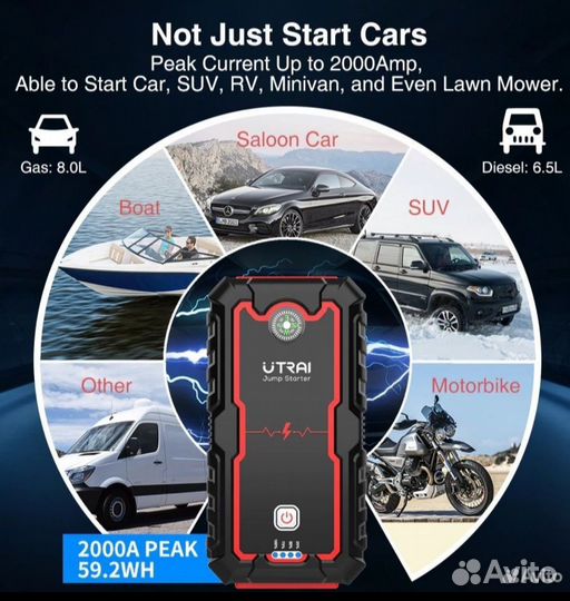 Пусковой устройство