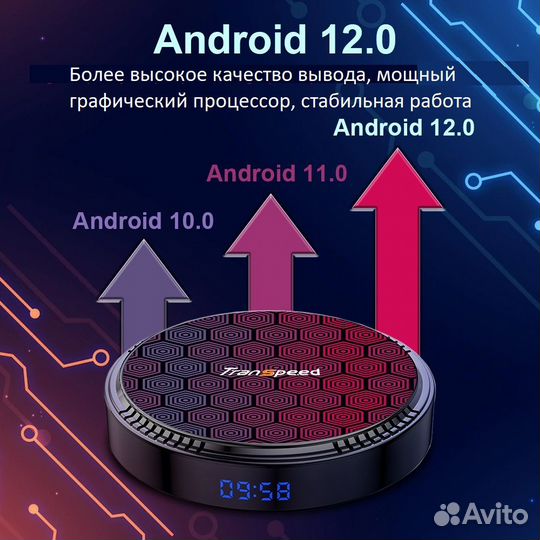 Тв приставка Transpeed 6K Андроид 12