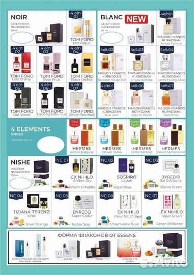 Духи Marc Jacobs Daisy 50 мл от Essens