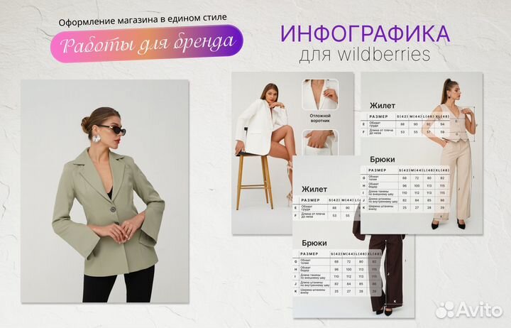 Дизайн инфографики для маркетплейсов