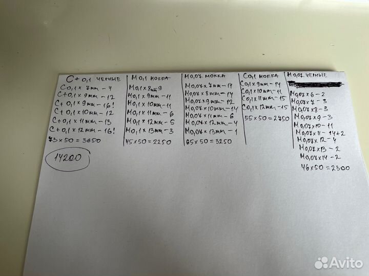 Ресницы для наращивания бу