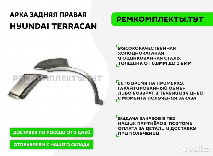 Арка задняя правая Hyundai Terracan