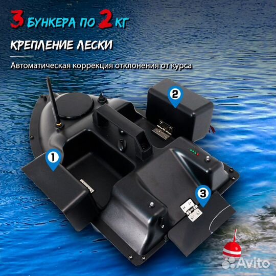 Прикормочный кораблик Amazin black boat GPS