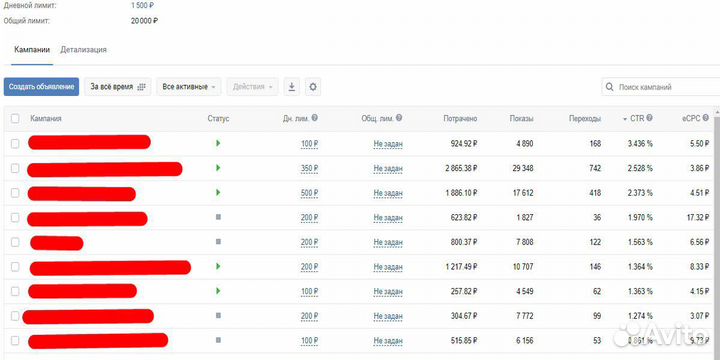 Seo продвижение