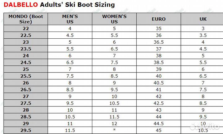 Лыжи детские