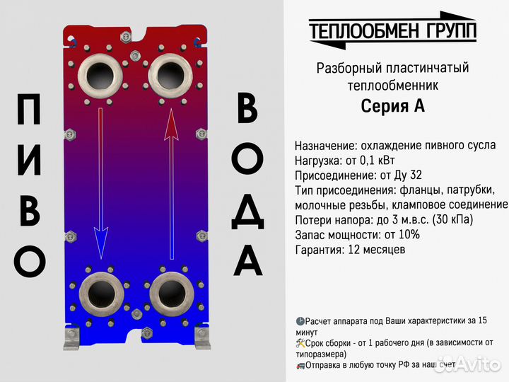 Теплообменник пластинчатый для пивоварни