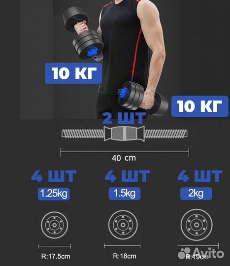 Гантели 2x10кг SV-2305