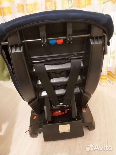 Детское автокресло