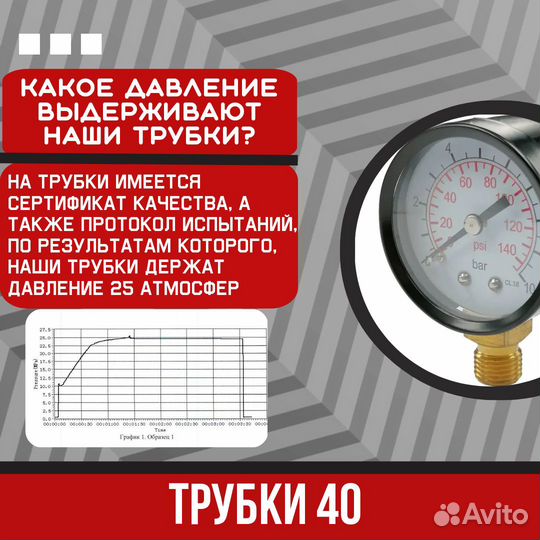 Задняя левая тормозная трубка Renault Fluence