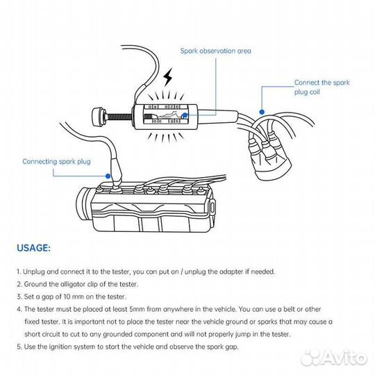 Тестер свечи зажигания