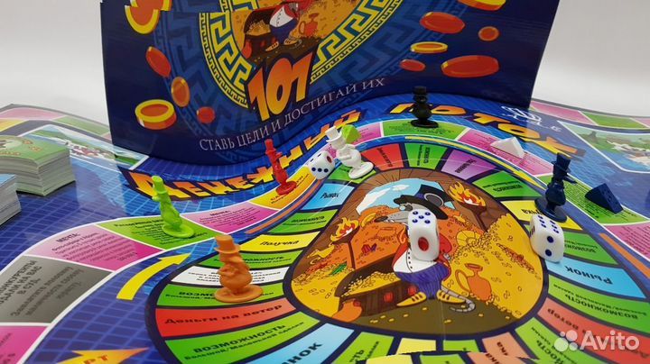 Как вырваться от нищеты: Игра Cashflow 101/202