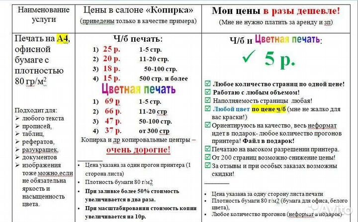 Цв.Печать, распечатка по Вашей цене А4,А5,А6,А7