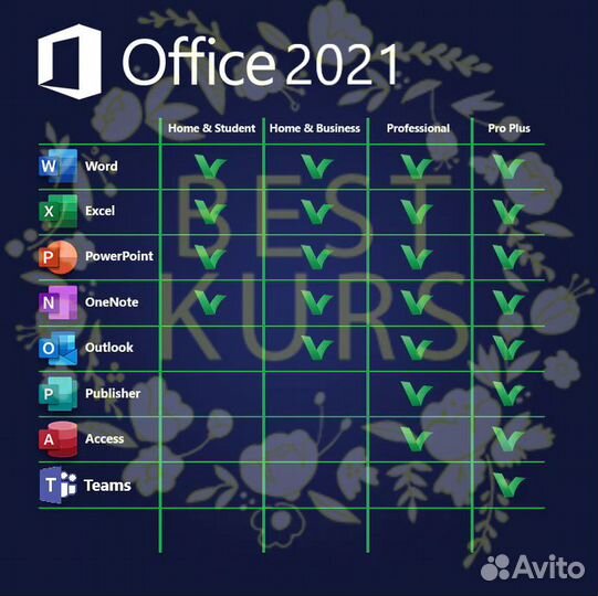 Office 2021 Для дома и учебы ESD 79G-05425