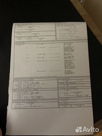 Факс и телефон sharp FO-D60