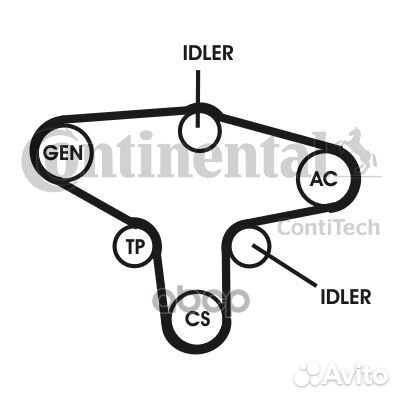 Поликлиновой ременный комплект 6PK1370D1 ContiTech
