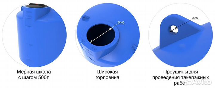 Ёмкость 5000 литров
