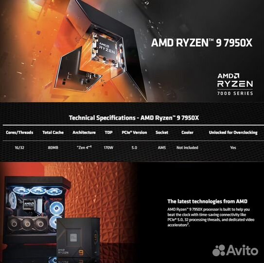 AMD Ryzen 9 7950X + Asus ROG X670E Hero