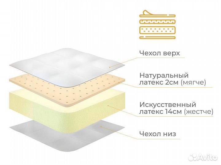 Матрас ортопедический 140х200 Супсех