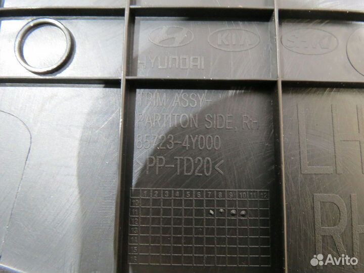 Обшивка багажника Kia Rio 3