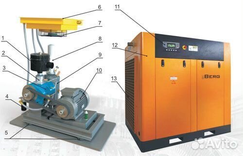 Винтовой электрический компрессор Berg BK-15