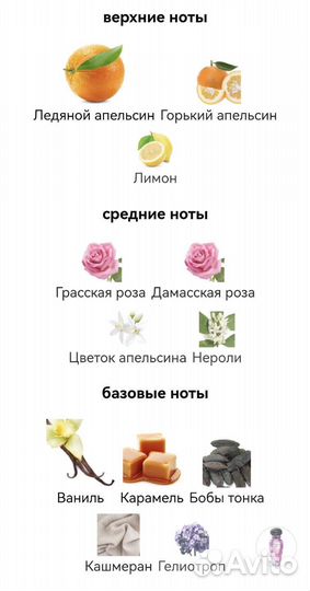 Парфюмерия christian dior