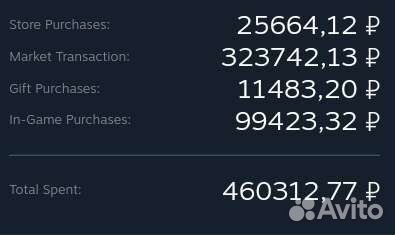 Пополнение Steam Россия