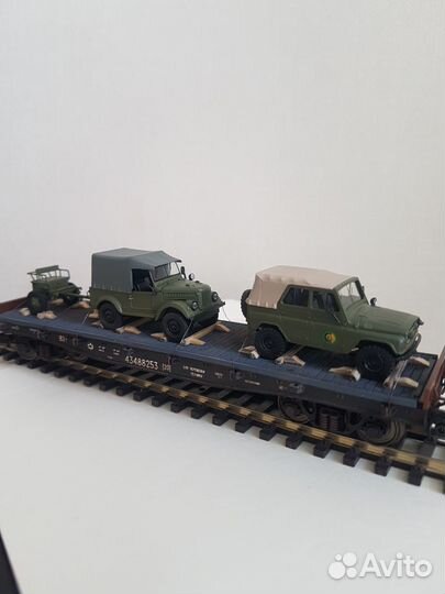 Модель железной дороги