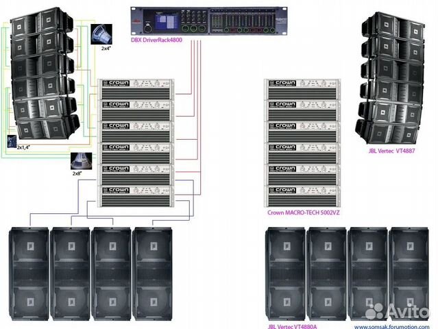 Jbl vertek 4888,4880