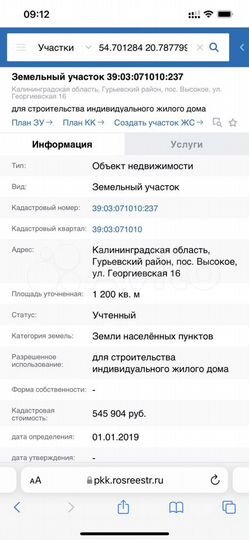 Участок 12 сот. (ИЖС)