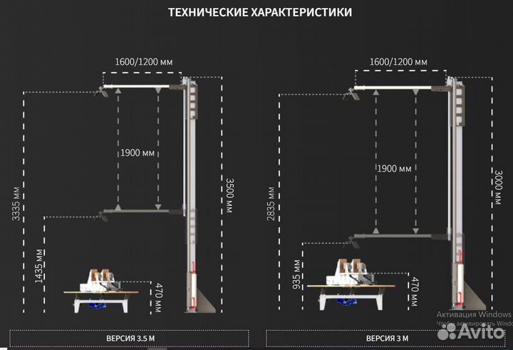 Стрейч обмотчик окон с верхним прижимом