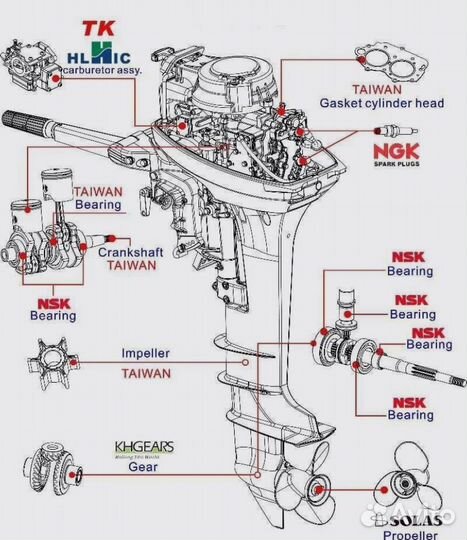 Earrow enduro 15hp