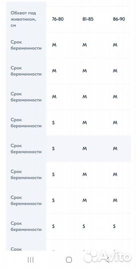 Бандаж для беременных универсальный бу