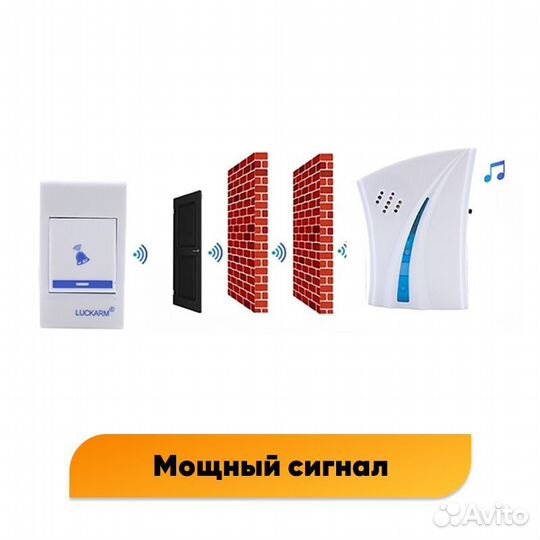 Беспроводной дверной звонок GP-01766 бело-голубой