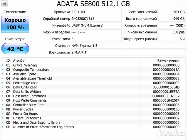 Внешний SSD adata ASE800 512 GB