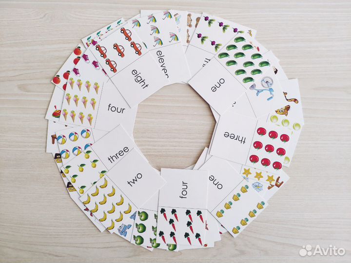 Английские карточки-домино