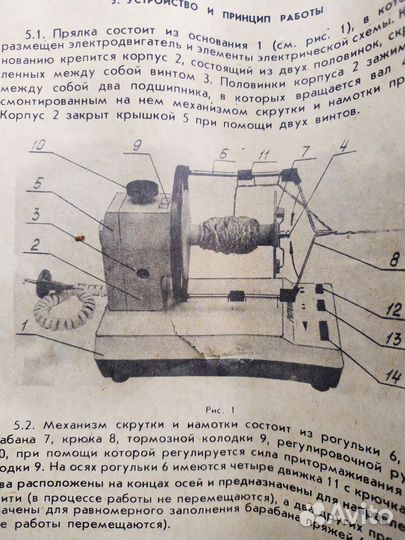 Электрическая прялка метелица