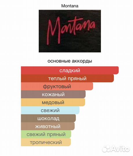 Just Me Montana Edt 5 ml Миниатюра Винтаж